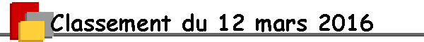 Classement du 12 mars 2016