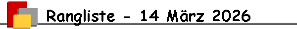 Rangliste - 14 M�rz 2026