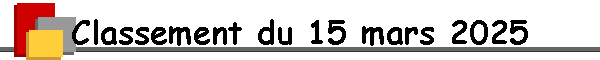 Classement du 15 mars 2025