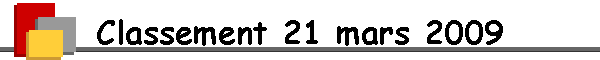Classement 21 mars 2009