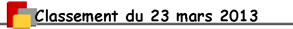 Classement du 23 mars 2013