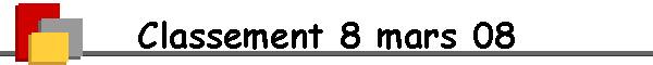 Classement 8 mars 08