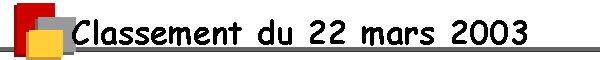 Classement du 22 mars 2003