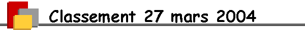 Classement 27 mars 2004