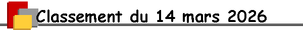 Classement du 14 mars 2026
