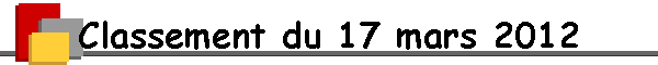 Classement du 17 mars 2012