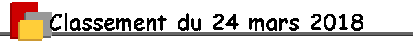 Classement du 24 mars 2018