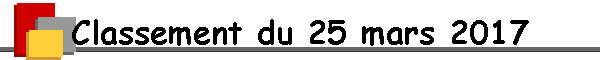 Classement du 25 mars 2017