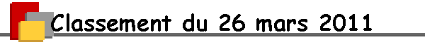 Classement du 26 mars 2011