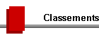 Classements